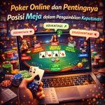 Poker Online dan Pentingnya Posisi Meja dalam Pengambilan Keputusan